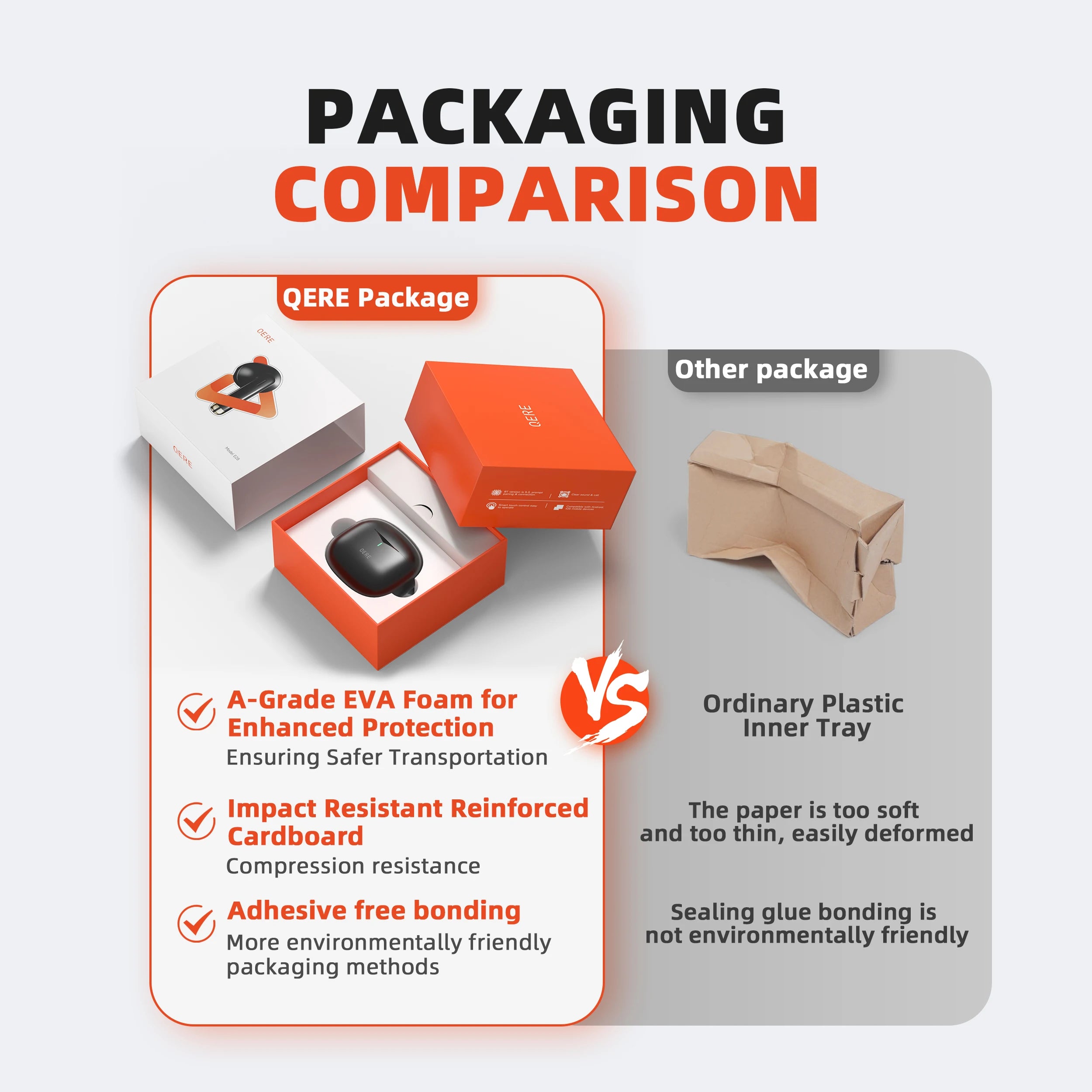 QERE E28 Ship From USA EU Wireless TWS Earphone Earbud Wireless Earphone Earbuds In-Ear Headphones Earphone Blue Tooth Earbuds